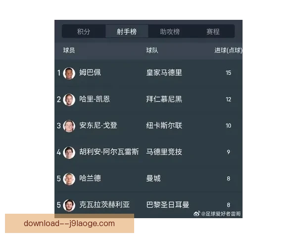 从数据看姆巴佩对阵阿根廷的德甲级别表现与效率全景评估